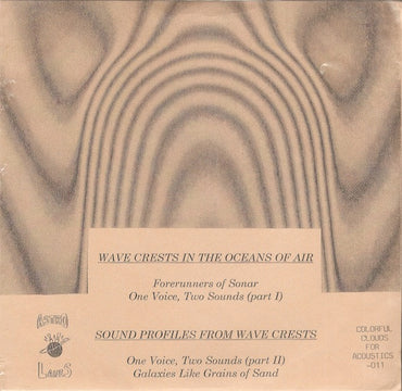 Two Projects To Harness The Surge Of The Tides : Two Projects To Harness The Surge Of The Tides (7", EP, Ltd, Num, Gre)