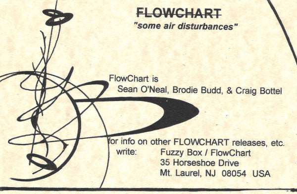 Flowchart / Füxa : Some Air Disturbances / Somewhere (7", Num, Ora)