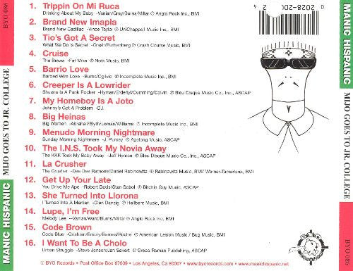 Manic Hispanic : Mijo Goes To Jr. College (CD, Album)