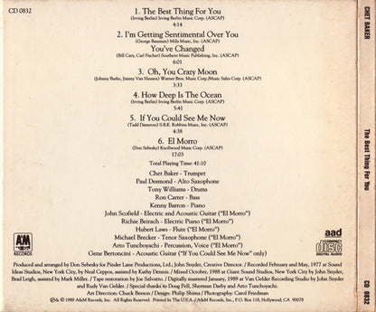 Chet Baker : The Best Thing For You (CD, Album, RE)