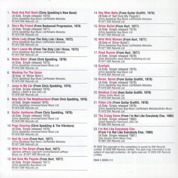 Chris Spedding : The Very Best Of Chris Spedding (The Finest Cuts From Harvest And RAK Years 1969-1981) (CD, Comp)