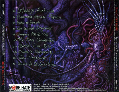 Slaughter Brute : Systematic Transmutations (CD, Album)